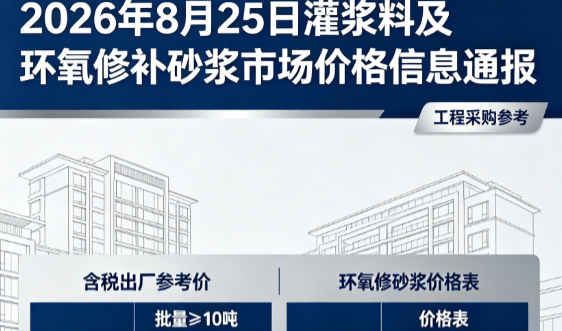 马尾2026年8月25日灌浆料及环氧修补砂浆市场价格信息通报